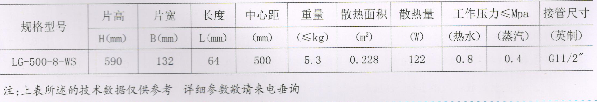 大(dà)代散熱器_朗格500系列技術參數